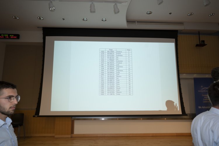 ../previews/219-220612-N-UI176-1351.jpg.medium.jpeg